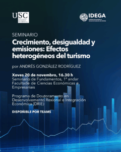 Seminario: «Crecimiento, desigualdad y emisiones: efectos heterogéneos del turismo»